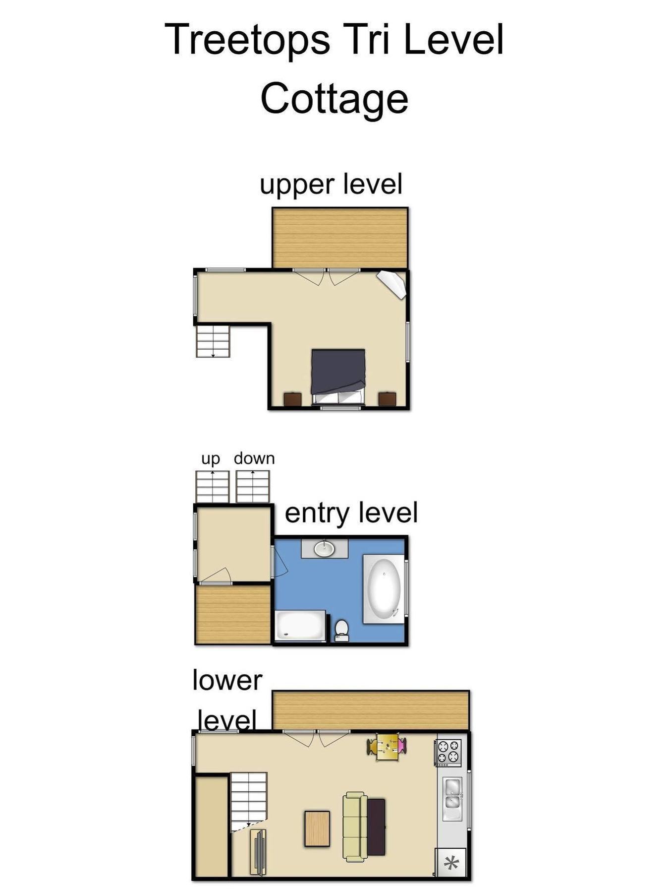 Lochiel Luxury Accommodation Olinda Zewnętrze zdjęcie